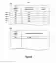 Fig. 09 - Virtual machine multicast/broadcast in virtual network