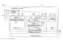 Fig. 01 - Providing virtual machine services via introspection