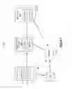 Fig. 02 - Virtual machine provisioning engine