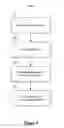 Fig. 04 - Virtual machine provisioning engine