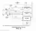 Fig. 07 - Transactional memory having local CAM and NFA resources