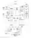 Fig. 09 - Transactional memory having local CAM and NFA resources