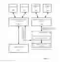 Fig. 09 - HOST/HOSTED HYBRID APPS IN MULTI-OPERATING SYSTEM MOBILE AND OTHER COMPUTING DEVICES