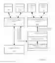 Fig. 09 - HOSTED APP INTEGRATION SERVICES IN MULTI-OPERATING SYSTEM MOBILE AND OTHER COMPUTING DEVICES