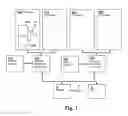Fig. 02 - Bus interface optimization by selecting bit-lanes having best performance margins
