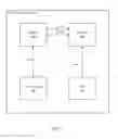 Fig. 02 - Precursor adaptation algorithm for asynchronously clocked SERDES