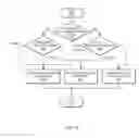 Fig. 06 - Precursor adaptation algorithm for asynchronously clocked SERDES