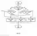 Fig. 09 - Precursor adaptation algorithm for asynchronously clocked SERDES