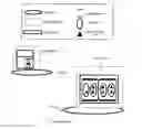 Fig. 01 - Optimizing application availability