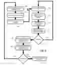 Fig. 04 - Optimizing application availability