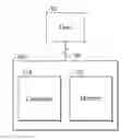 Fig. 01 - Memory chips and data protection methods