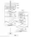 Fig. 08 - Memory chips and data protection methods