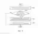 Fig. 09 - Memory chips and data protection methods