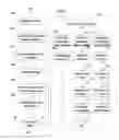 Fig. 04 - Data transfer and recovery