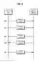 Fig. 08 - Data transfer and recovery