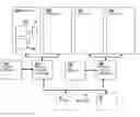 Fig. 01 - Bus interface optimization by selecting bit-lanes having best performance margins