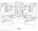 Fig. 03 - Bus interface optimization by selecting bit-lanes having best performance margins