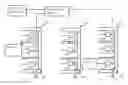 Fig. 01 - Rack management system and rack management method thereof