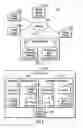 Fig. 02 - Providing a user interface to enable selection of storage systems, components within storage systems and common performance metrics for generating performance metric reports across storage systems and components