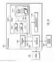 Fig. 22 - Providing a user interface to enable selection of storage systems, components within storage systems and common performance metrics for generating performance metric reports across storage systems and components