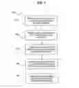 Fig. 09 - Remote debug service in a cloud environment