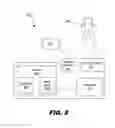 Fig. 06 - Bug reporting and communication