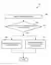 Fig. 01 - Methods and systems for generating test information from a source code