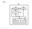 Fig. 05 - Read-after-write hazard predictor employing confidence and sampling