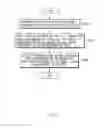 Fig. 08 - System and method for efficient address translation of flash memory device