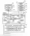 Fig. 01 - STORAGE APPARATUS AND METHOD OF CONTROLLING THE SAME