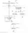 Fig. 01 - Cache system with multiple cache unit states