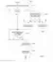 Fig. 07 - Cache system with multiple cache unit states
