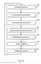 Fig. 04 - Data shuffling in a non-uniform memory access device