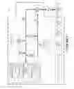 Fig. 02 - PDSE dynamic directory optimization for caching