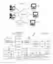 Fig. 02 - Cache prefetching based on non-sequential lagging cache affinity