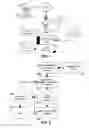 Fig. 02 - Analytics driven in-memory data grid (IMDG) hydration