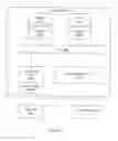 Fig. 11 - Compressed level two block buffer metadata cache