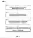 Fig. 05 - Prioritized Memory Reads
