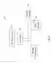 Fig. 03 - Method and apparatus for mouse with integrated mass memory