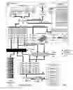 Fig. 02 - Deterministic message processing in a direct memory access adapter