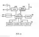 Fig. 05 - System and method for enabling the fast extraction of interleaved image data