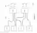 Fig. 15 - I/O systems, methods and devices for interfacing a pump controller