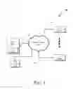 Fig. 02 - Observing an internal link via an existing port for system on chip devices