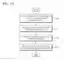 Fig. 12 - Processor and method of controlling the same