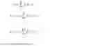 Fig. 06 - Sensitivity Analysis of an Independent Variable Based on Regression