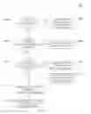 Fig. 06 - Method for creating a document model from discontinuous selections of an existing document