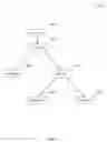 Fig. 08 - Method for creating a document model from discontinuous selections of an existing document