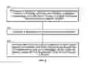 Fig. 04 - System and Method for Facilitating Font Selection