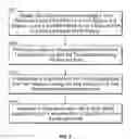 Fig. 08 - System and Method for Facilitating Font Selection