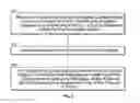 Fig. 04 - System and Method of Facilitating Font Selection and Manipulation of Fonts